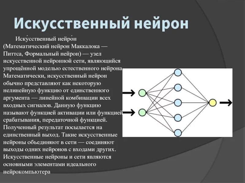 Модель нейрона МАККАЛЛОКА-Питтса. Нейронная модель Питтса и Маккалока. Искусственный Нейрон. Модель искусственного нейрона.