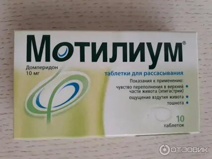 Лучшие лекарства от метеоризма