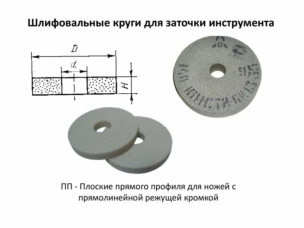 Профили шлифовальных кругов. Посадочный диаметр шлифовального круга 12. Шлифовальные круги для заточки режущего инструмента размер 225 5 60. Внутренний диаметр шлифовальных кругов. Обозначение шлифовального круга для станков.