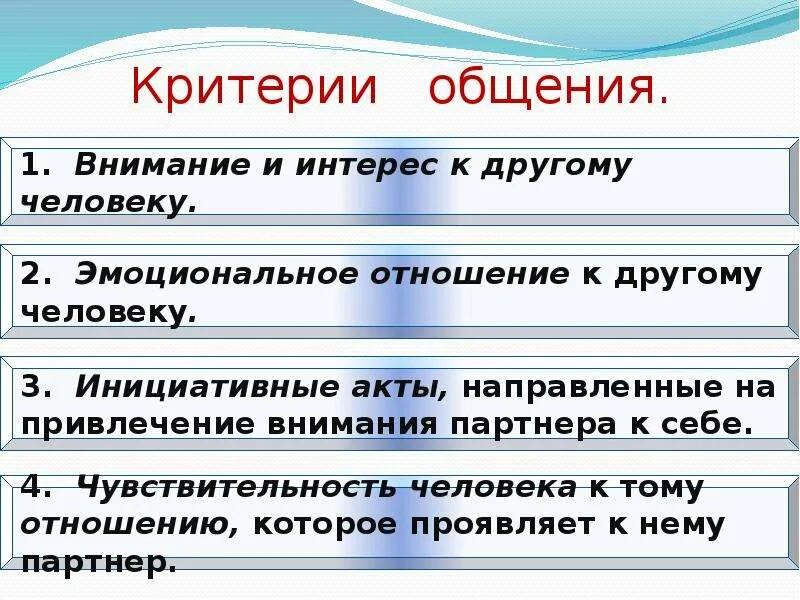 Роль общения дошкольников в. Роль общения в развитии. роль общения в развитии ребенка. роль общения в развитии личности ребенка. роль общения в жизни и развитии человека.