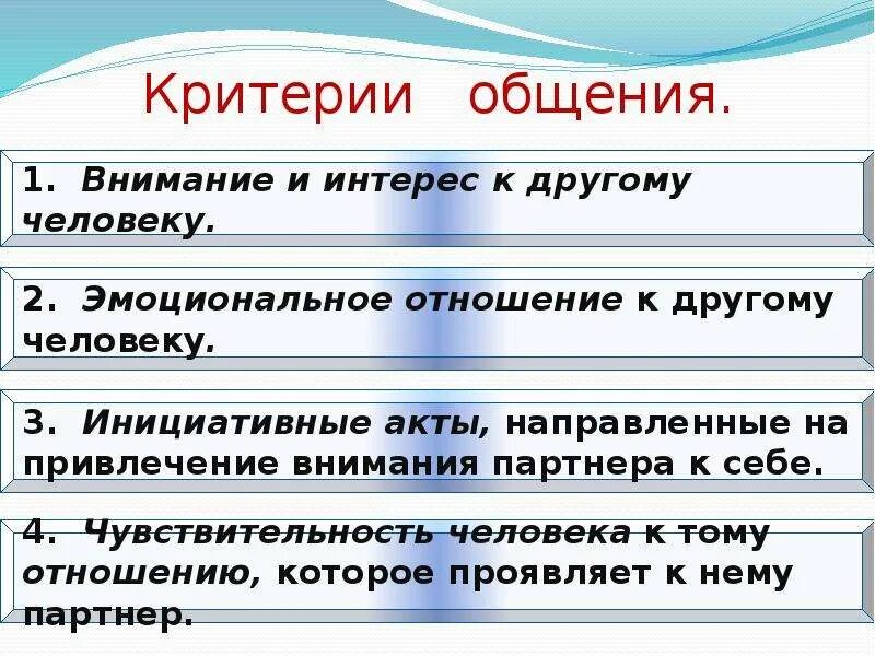 Роль общения в обучении. Роль общения в развитии. Роль общения в развитии ребенка. Роль общения в развитии личности ребенка. Роль общения в психическом развитии человека.