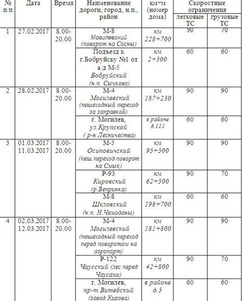 Расписание автобусов бобруйск 31. Расписание пригородных маршруток Могилев. Расписание автобусов Могилев. Маршрутка Осиповичи Могилев. Расписание автобусов Осиповичи 2023.