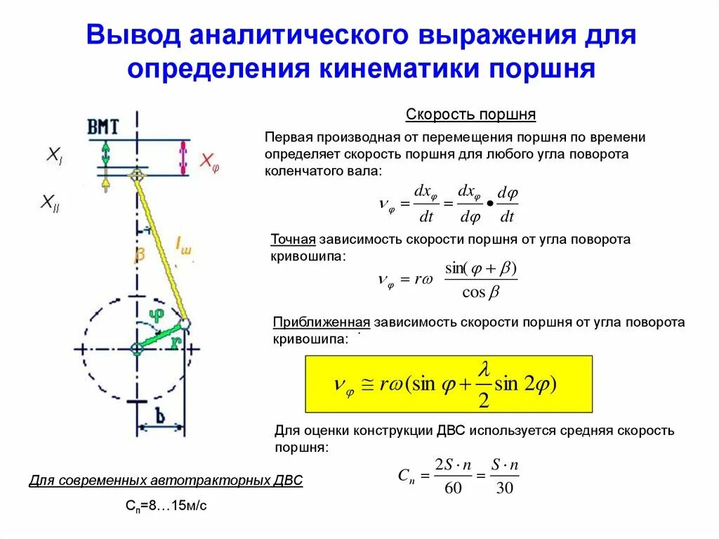 Максимальная сила действующая на поршень. Формула Кривошипно-шатунного механизма. Движение поршня кинематика. Расчет скорости поршня. Кривошипно шатунный ползунный механизм.