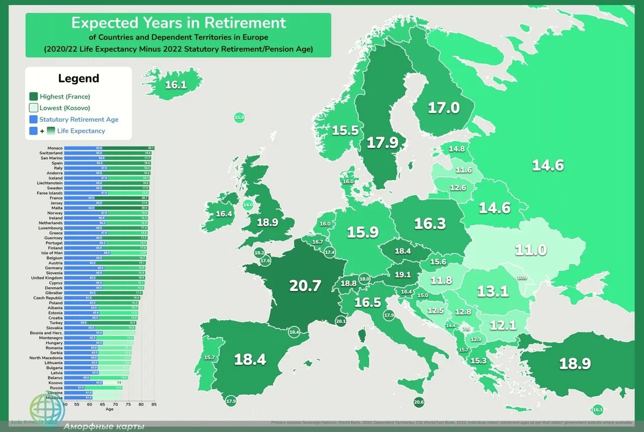Средняя Продолжительность жизни по странам Европы. Средняя пенсия в Европе. Средняя Продолжительность жизни в европейских странах. Средняя пенсия в Европе 2023.
