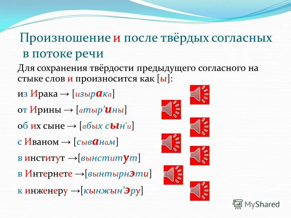 Произношение слов. Произношение и на стыке слов. Как произносится слово модель. Ресурсы для улучшения произношения. Произношение слова was