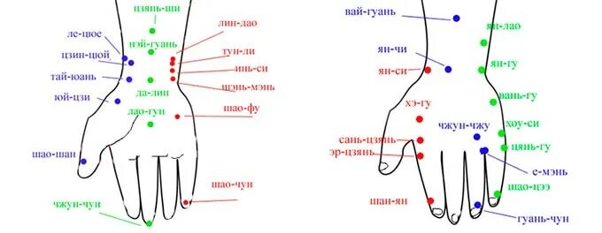 При давление какие точки массировать. Точки акупунктуры для понижения артериального давления. Точки на ладони для снижения артериального давления. Акупунктурные точки на руке для снижения давления. Точки акупунктуры для снижения давления и пульса.