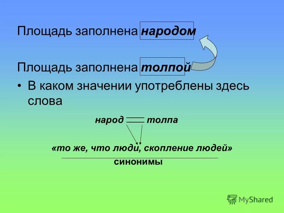 Элегия размышление. Элегия некрасов стихотворный размер. стихотворный размер элегия некрасова. синонимы к слову народ. н а некрасов элегия.