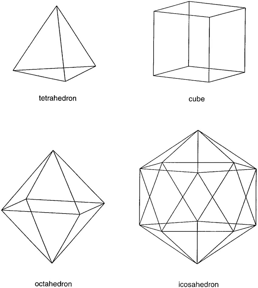 Тетрагедрон. Октаэдр Меркаба. Tetrahedron пирамида куб. Октахедрон фигура развертка.