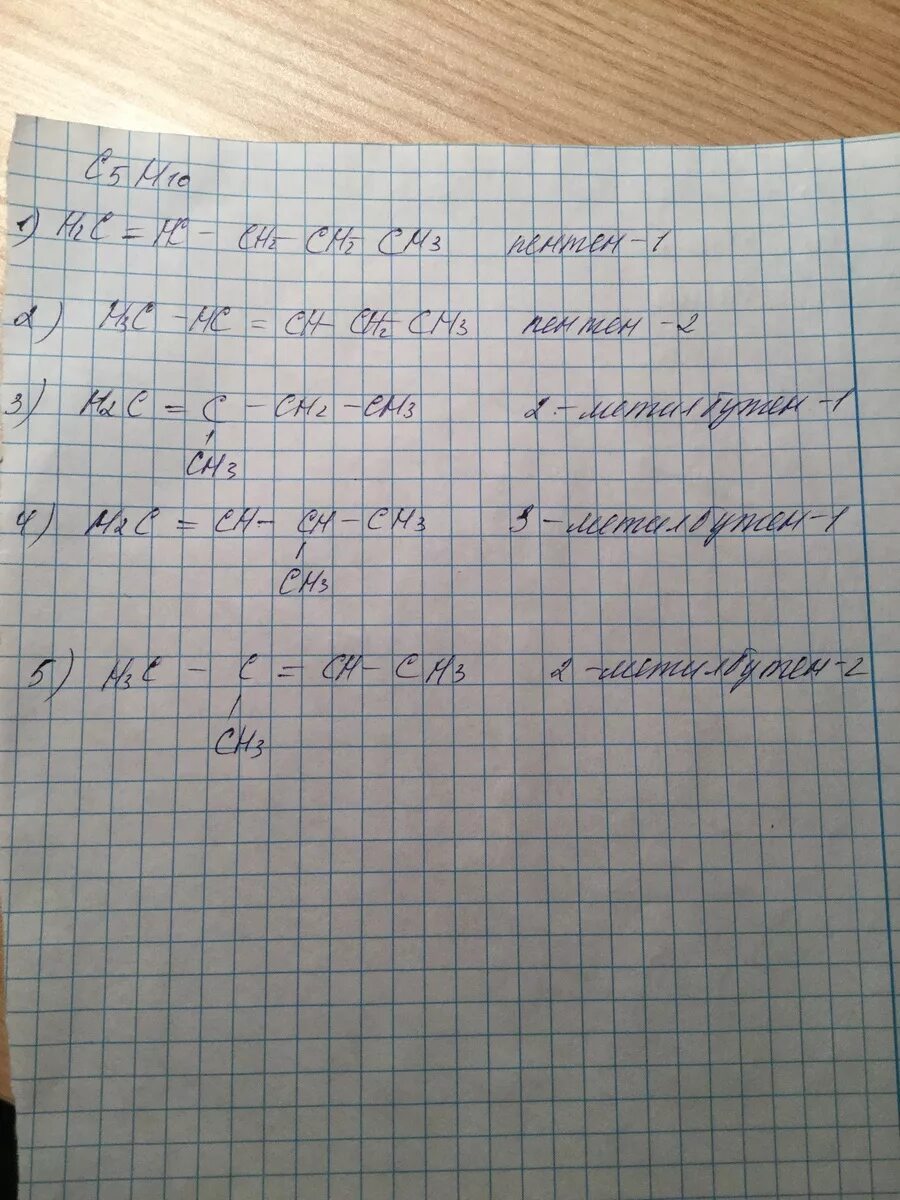 5 Изомеров c8h10. Формулы изомеров c5h10. C5h10 4 изомера. Структурные формулы изомеров состава c5h10.