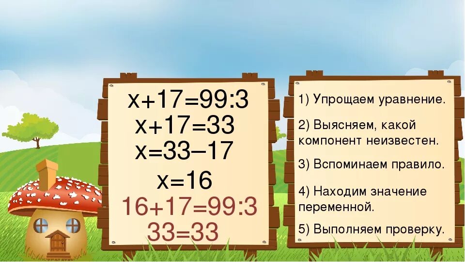 Нахождение неизвестного слагаемого 2 класс школа россии. Нахождение неизвестного слагаемого 4 класс. Уравнения на нахождение слагаемых. Уравнения на нахождение неизвестного слагаемого 4 класс. Решение уравнений с неизвестным слагаемым.