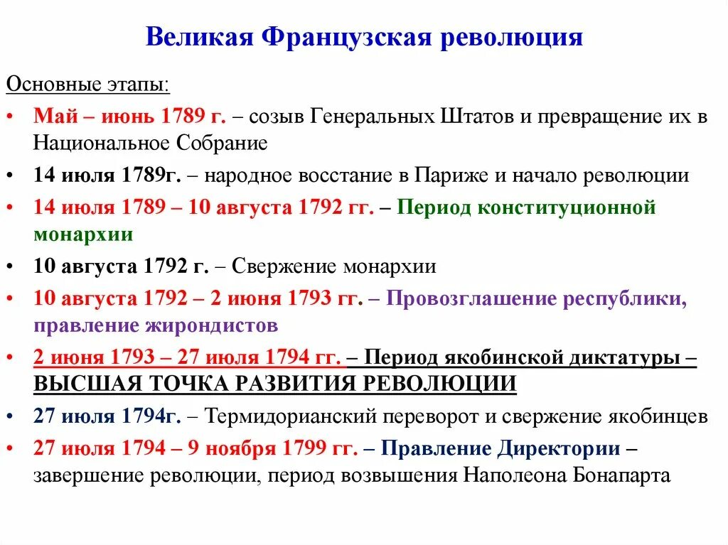 Таблица революционные войны франции. Итоги французской революции 1789-1799. Великая французская революция 1789-1799 причины. Таблица основных событий французской революции 1789-1794. Великая французская революция 1789 причины революции.