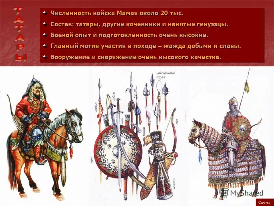 войско другие названия