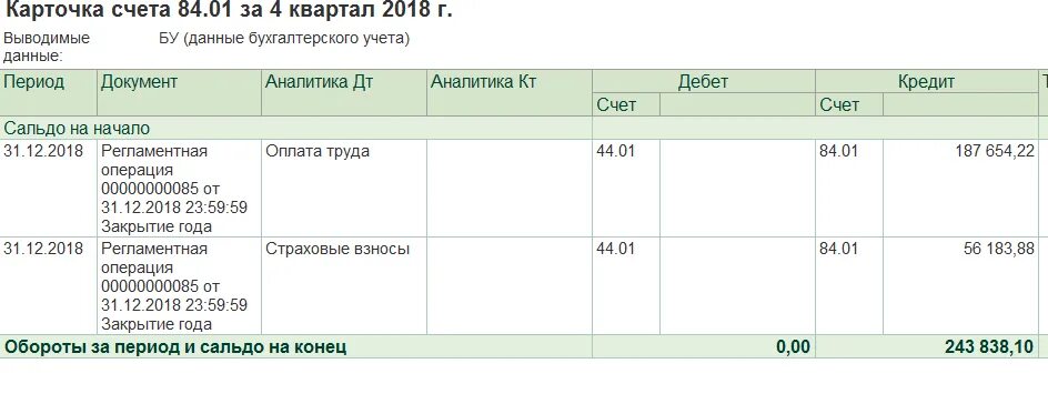 84 счет по дебету