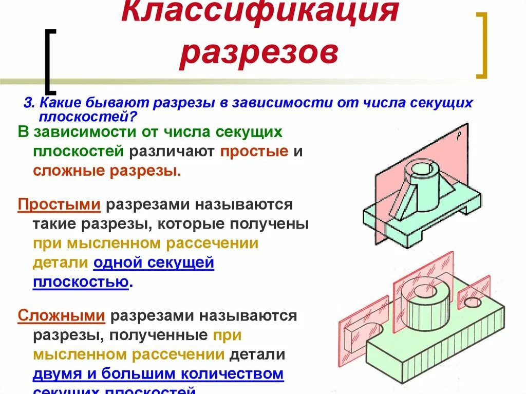 Разрезы и сечения инженерная графика: найдено 84 картинок