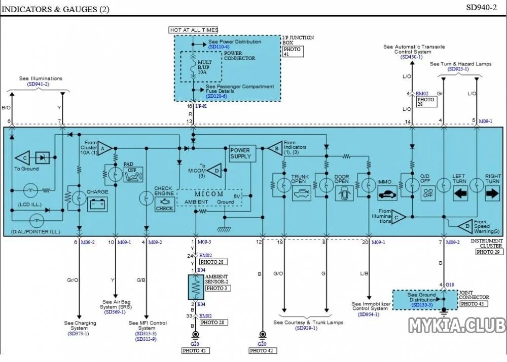 Напряжение киа рио 3. ТАГАЗ Вега электросхема приборной панели. Общая схема электрооборудования Kia Rio 3. Передняя панель Киа Рио 3 2013г по узлам. Электросхема панели USB Kia Rio 4 2022.