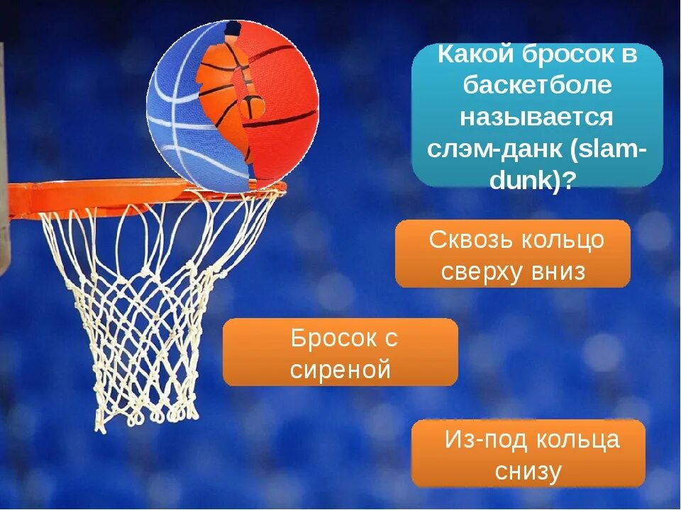 Бросок в баскетболе. Бросок в баскетбольное кольцо. Броски в кольцо в баскетболе. Броски из под кольца в баскетболе.