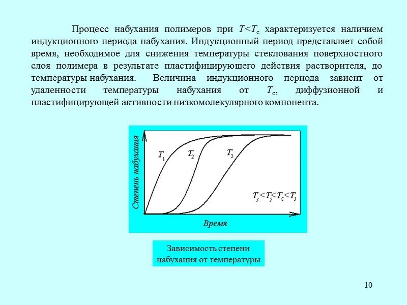 Степень набухания вмс. Индукционный период. зависимость степени набухания от времени. процесс набухания полимеров. стадии набухания полимера.