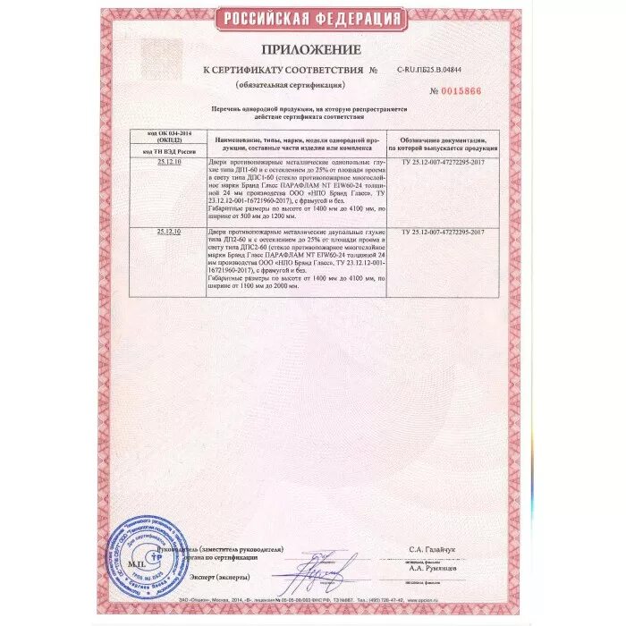 Кабельные изделия требования пожарной. Кабель ВВГНГ LS 3х1 5 сертификат соответствия. ВВГНГ(А)-LS 5х4 (ГОСТ). Кабель ВВГНГ А LS 3х2 5 сертификат соответствия.