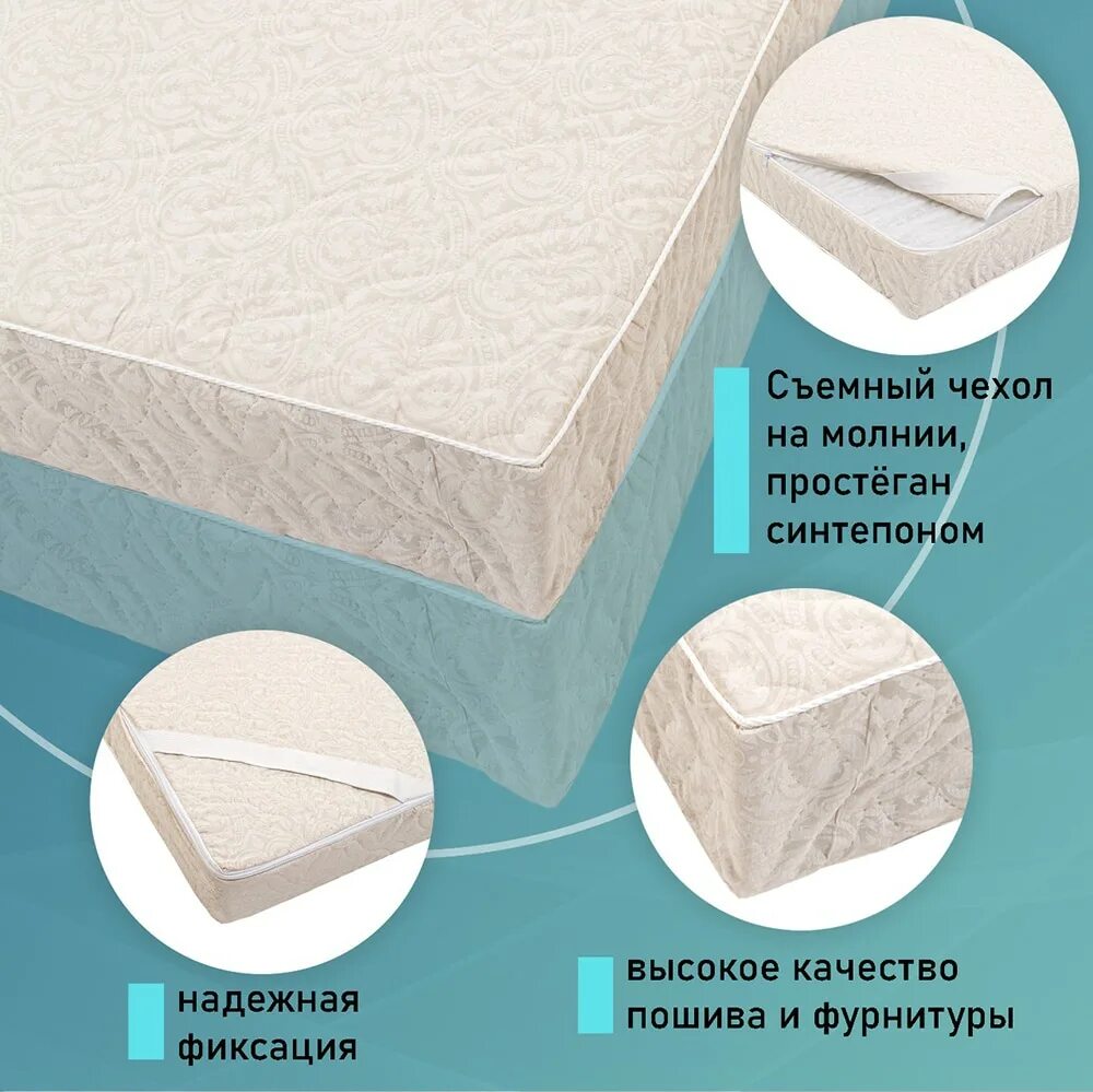 Струтопласт матрас отзывы иваново. Матрас беспружинный войлок. Струттофайбер струтопласт что это. Матрас 160*200*5 струтопласт. Матрас alleri ортопедический струтопласт.