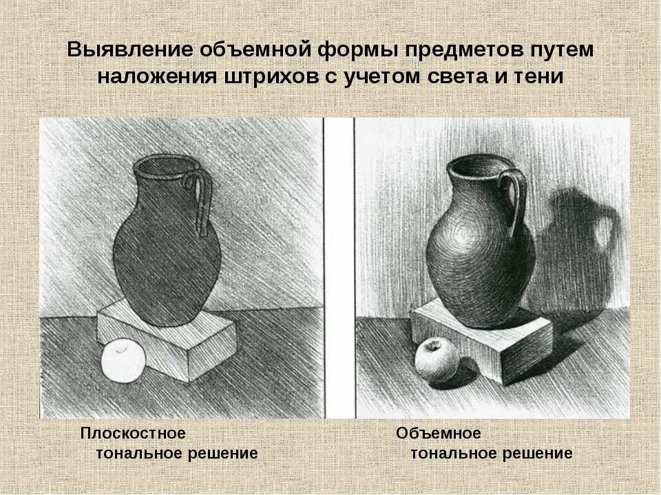 Объем изо. Тоновое решение натюрморта. Натюрморт Светотень. Натюрморт освещение. Свет и тень. Штриховка по форме предмета.