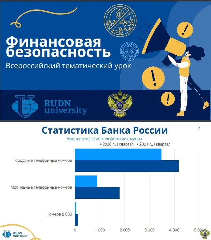 Всероссийский урок по финансовой безопасности 2024. Урок финансовой безопасности 2022.