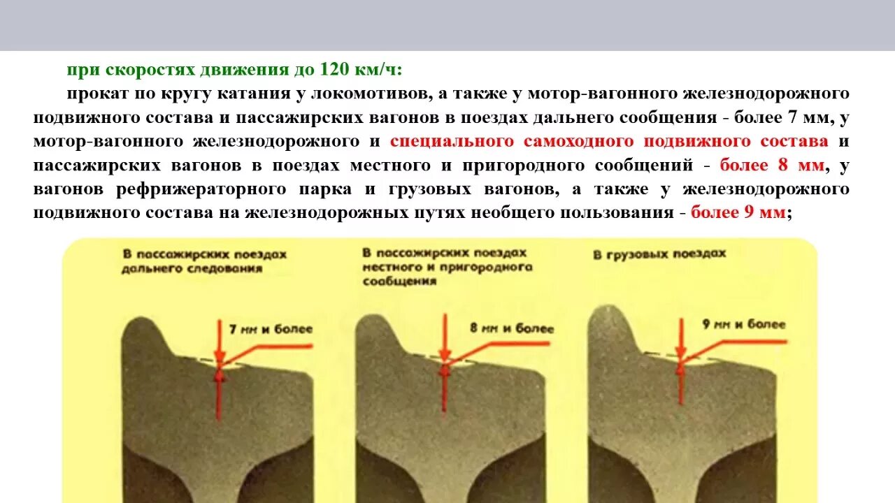 Неисправности колесных пар ПТЭ. ПТЭ колесные пары. Неисправности колесных пар Локомотива. Дефекты колеса колесной пары. Неравномерный прокат в эксплуатации