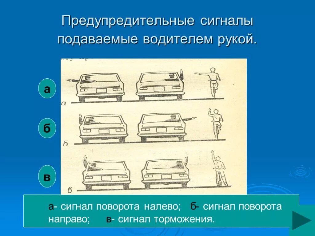 Сигналы водителей на дороге. Предупредительные сигналы. Предупреждающие сигналы водителей. Предупредительные сигналы поворота. Сигналы рукой водителя.