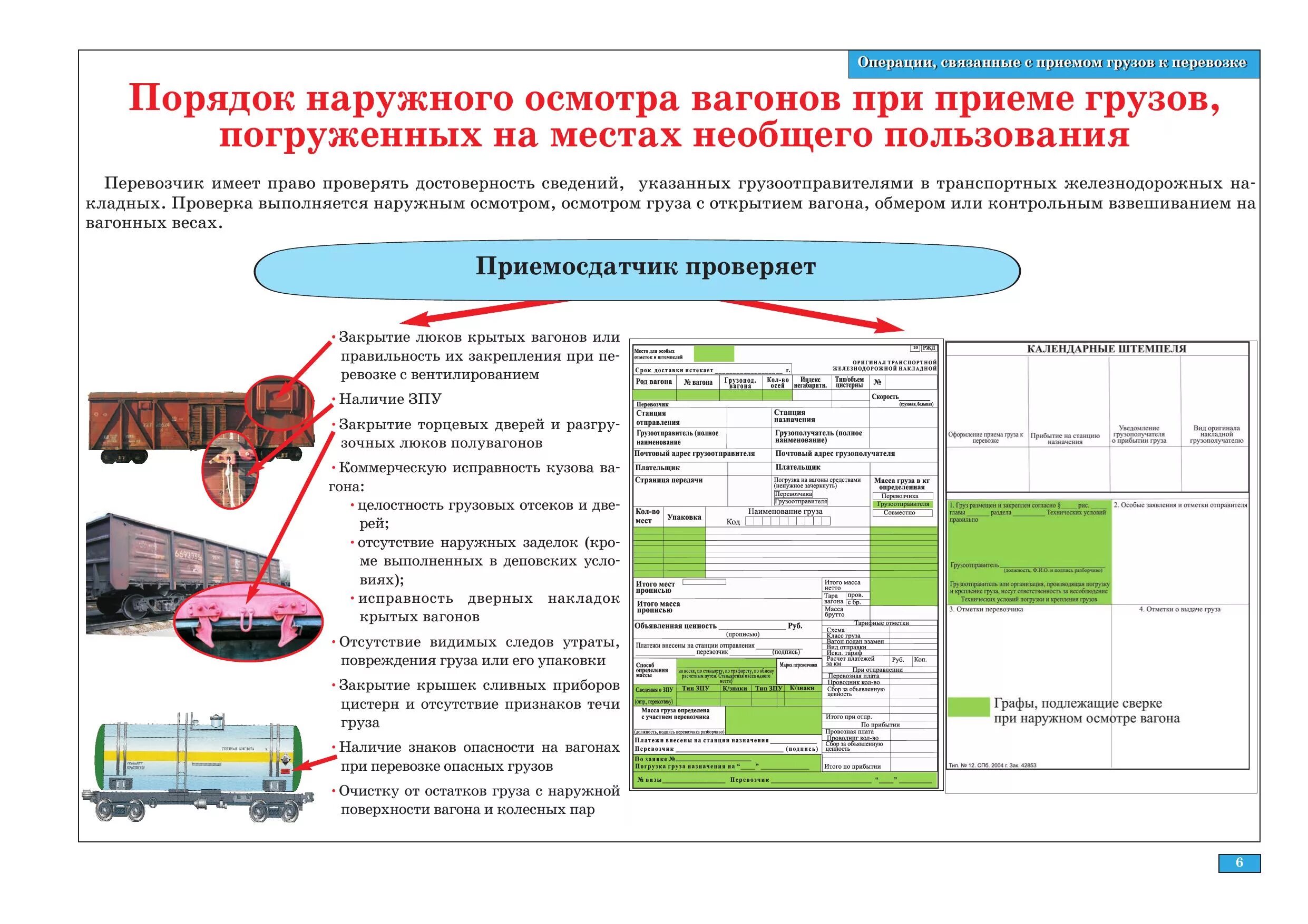 Мдк 09.02. Требования к грузоперевозкам на ЖД транспорте. Порядок приема груза к перевозке. Прием грузов к перевозке на ЖД транспорте. Коммерческий осмотр вагонов.