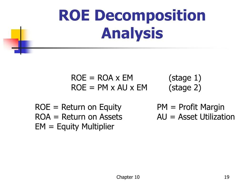 Roe формула. Roe норма. Roe Roa формулы. Мультипликатор Roe Roa. Roe формула через Roa.