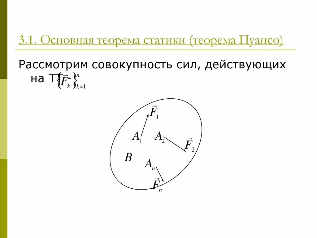 Лемма о параллельном переносе силы (лемма пуансо). Основная теорема статики о приведении системы сил к заданному центру. Лемма пуансо. Лемма пуансо. Перенос силы.