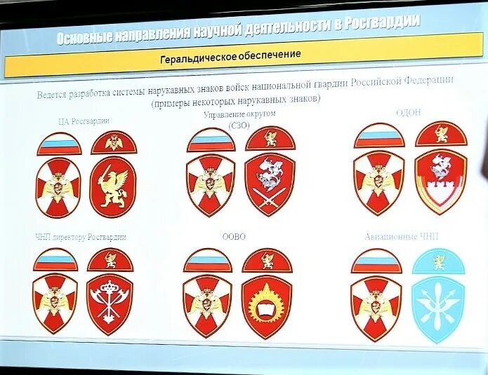 Росгвардия эмблема. Символ Росгвардии. Структура войск национальной гвардии. Росгвардия знаки отличия