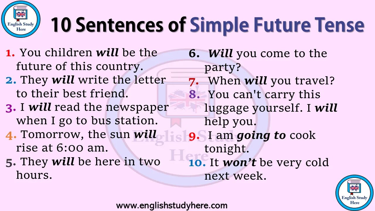 Read future simple. Future simple. Future simple Tense sentences. Sentences in Future simple. Future Tense.