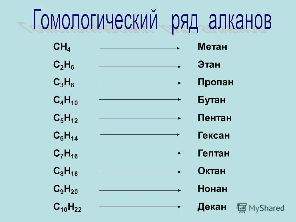 Бутан этан формулы