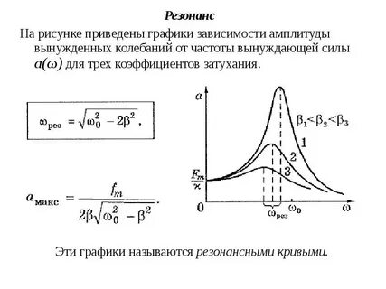 Найдите максимальную частоту меньшую резонансной