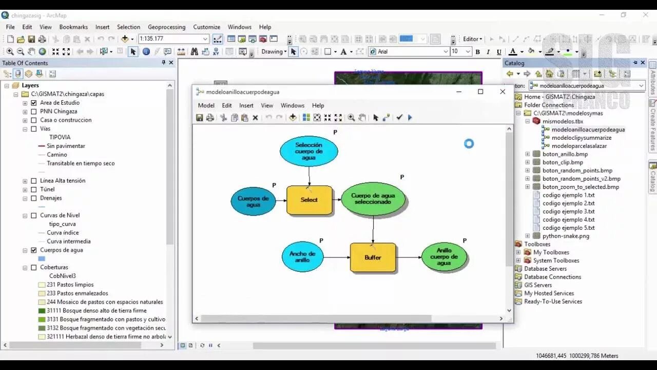 Python вкладки. Arcgis python. что такое вкладки питон.