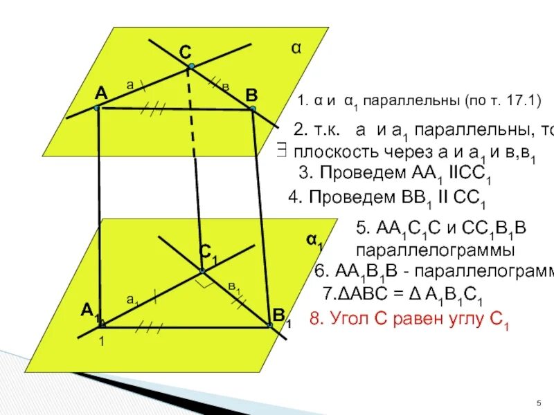 Угол между параллельными прямой и плоскостью равен. Параллельные прямые в одной плоскости. пересекающиеся прямые соответственно параллельные перпендикулярным. треугольники в разных плоскостях. три попарно скрещивающиеся прямые.