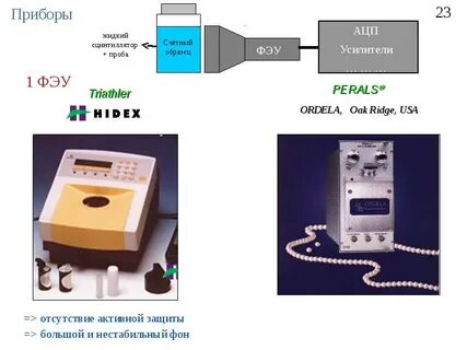 Проба 23