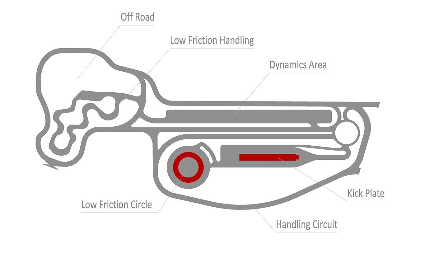 Low area. Porsche Center Atlanta. Porsche experience Center Silverstone. Experience Center. Low Friction Bodysuit.