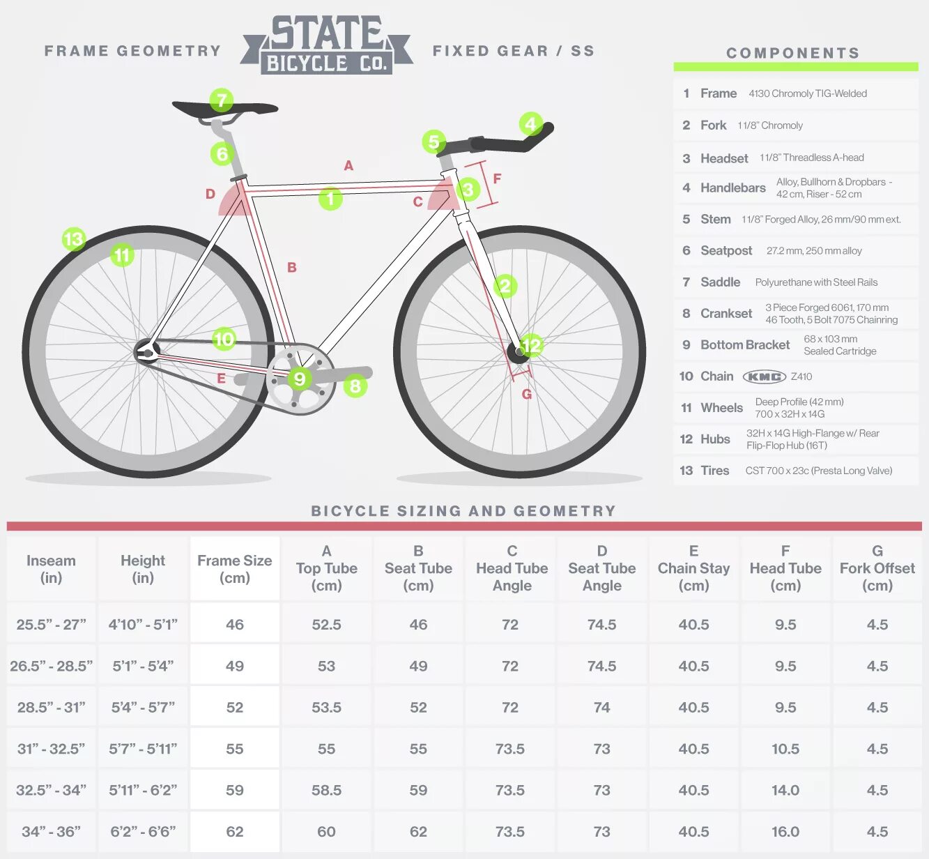 Размер велосипеда s. Fixed Gear Hub Размеры. Велосипед фикс таблица размеров. Frame Size велосипед. Размеры фикса велосипеда.