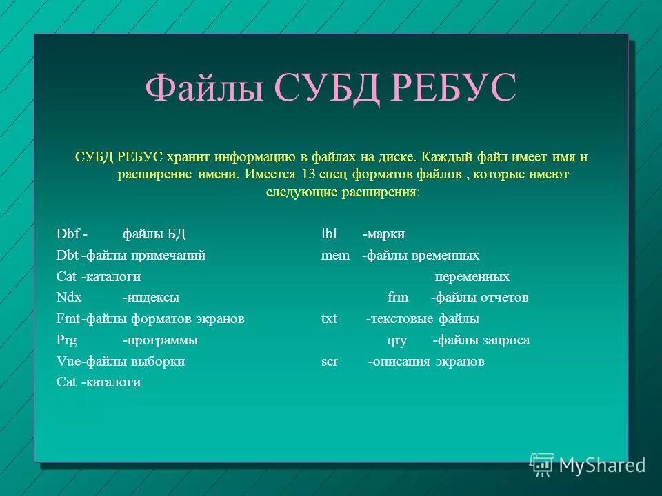 каждый файл имеет только имя имя и расширение только расширение. каждый файл имеет имя. каждый файл имеет только. последовательность символов добавляемых к имени. каждый файл имеет имя.