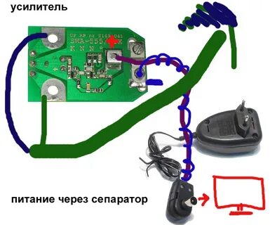 Как подсоединить усилитель антенны