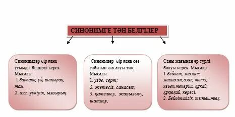 Анасы мен баласы жыныстық қатынасқа түскен порно видео