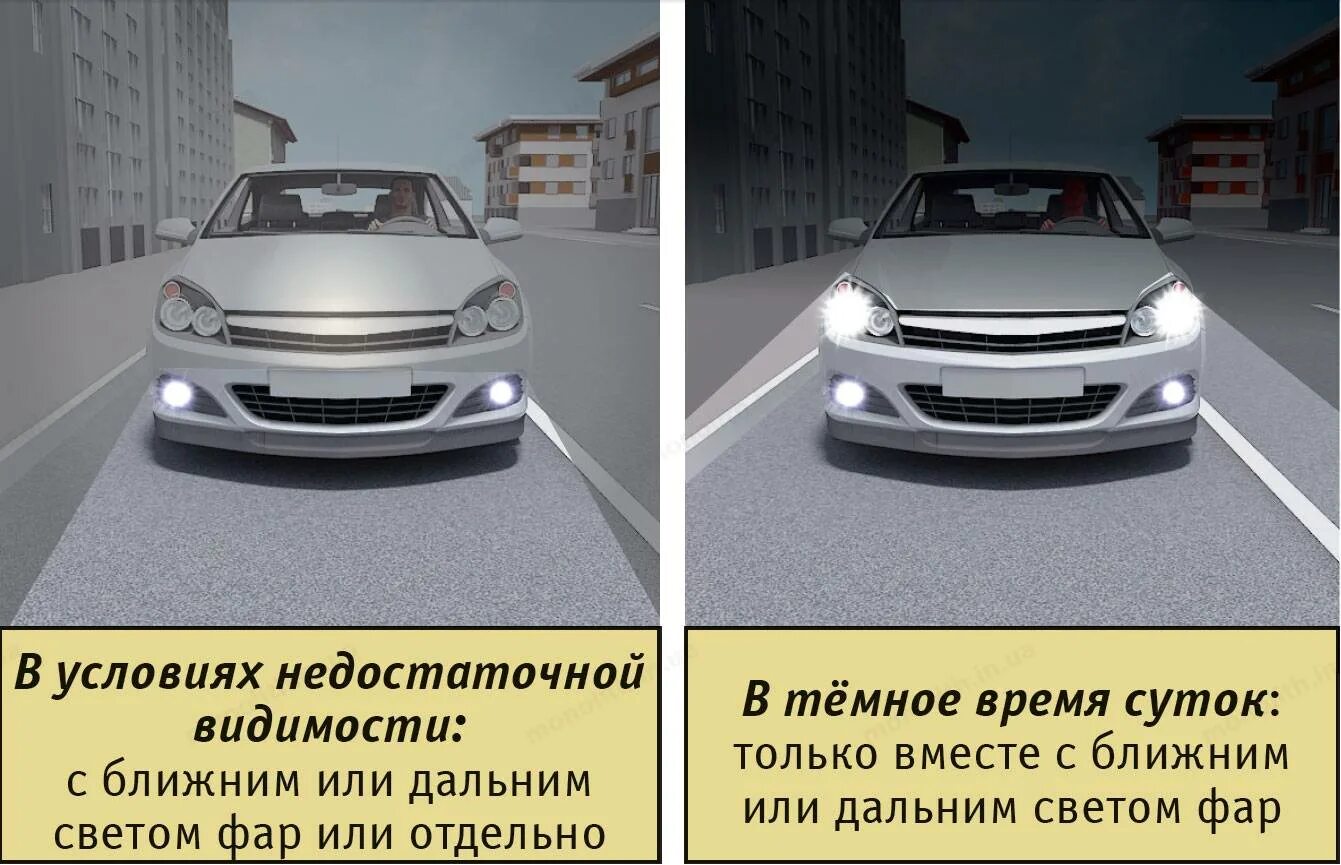 Можно ли ездить с противотуманными