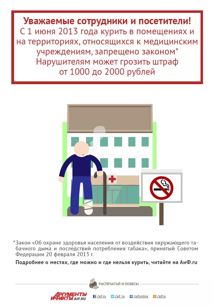 Закон о курении. ФЗ О запрете курения в медицинских учреждениях. Закон о запрете курения на территории медицинских учреждений. Закон о запрете курения в гостинице. Курение запрещено на территории медицинского учреждения.