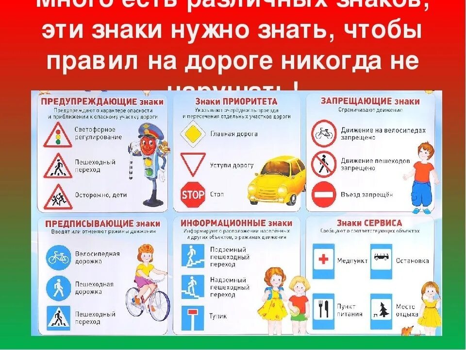 Пдд от 1 сентября 2025 года. Знаки пдд для детей. знаки пдд для пешеходов. основные знаки дорожного движения для детей. дорожные знаки которые должны знать дети.