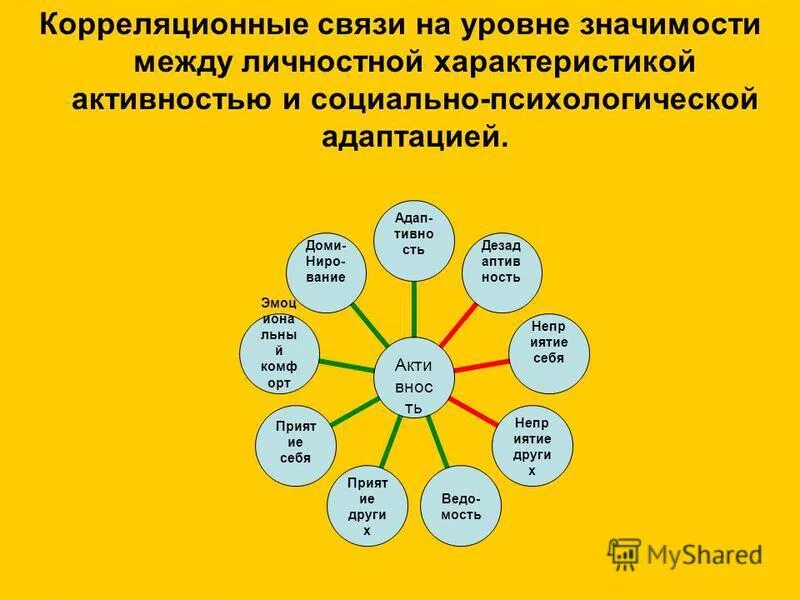 Равными между собой значениями информации являются. Какое соотношение. Равными между собой значениями информации являются. Средняя гармоническая величина в статистике формула. Перечислите основные единицы измерения информации.
