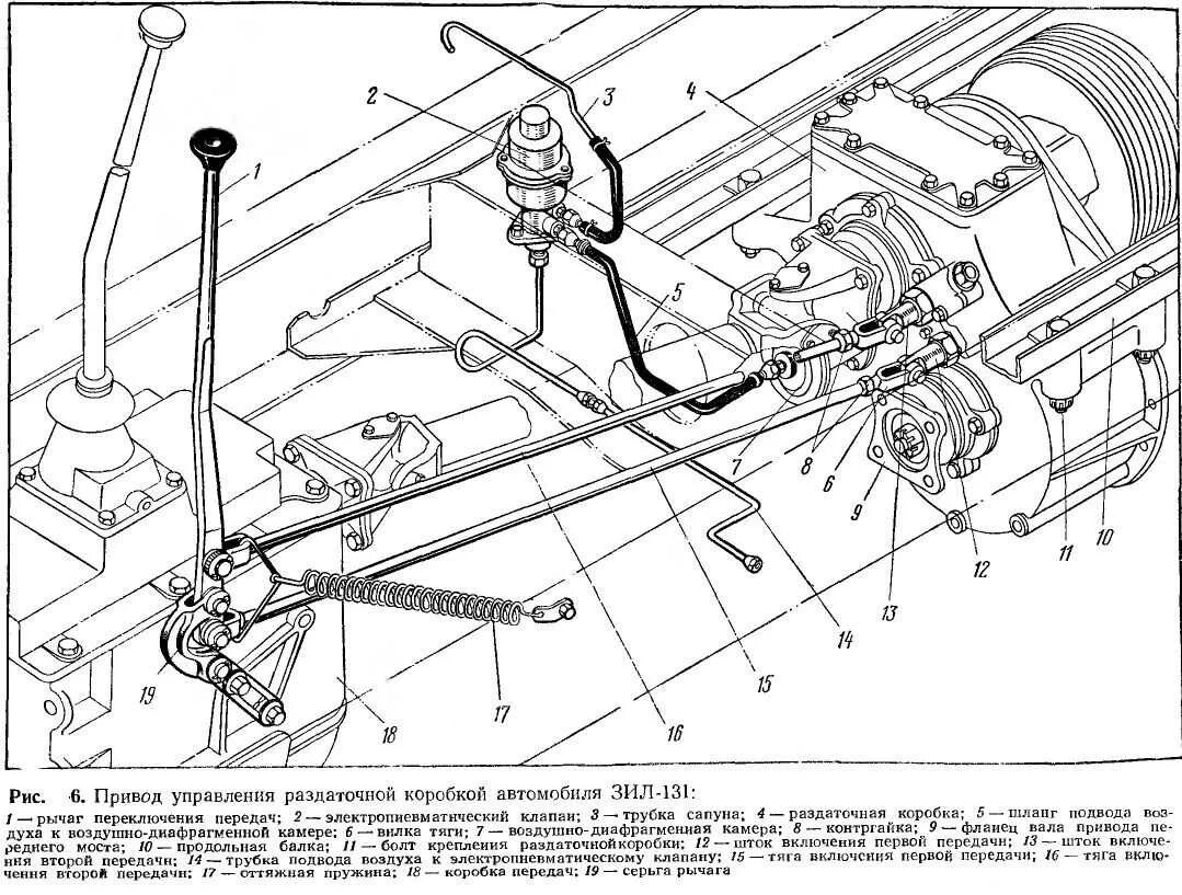 Включение переднего моста зил 131. Привод управления раздаточной коробкой ЗИЛ 131. Рычаг переключения передач ЗИЛ 131. Передачи ЗИЛ 131 схема переключения передач. Схема включения раздатки ЗИЛ 131.