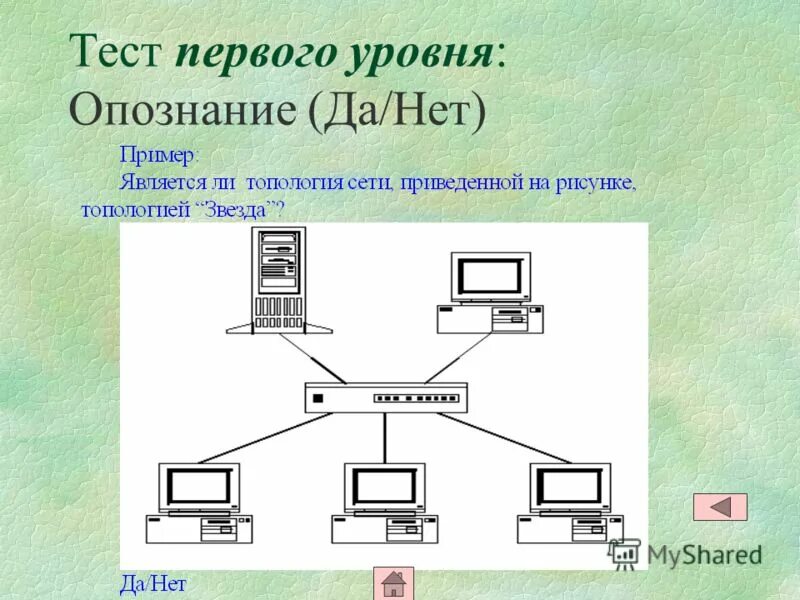 Обзор тестов 1