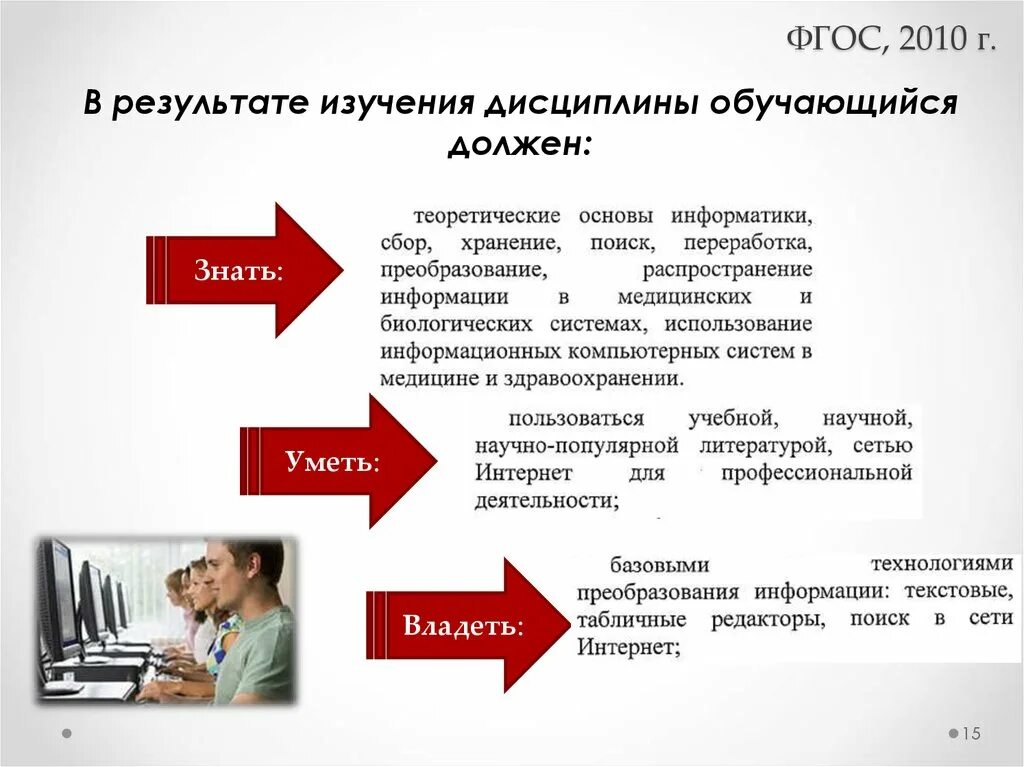 Знать и уметь основы. Уметь и владеть в чем разница. Владеть уметь разница. Физические факторы бжд. Знать и уметь основы.