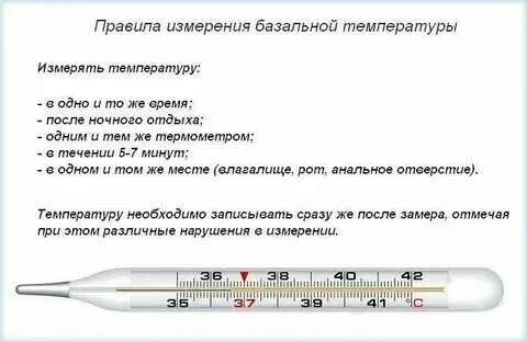 Сколько минут надо мерить ртутный градусник